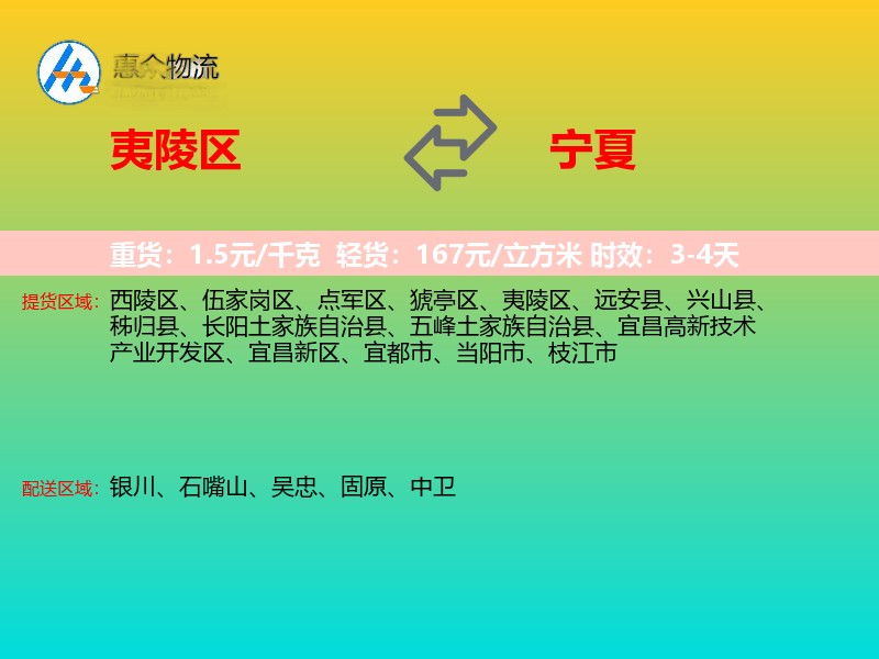 夷陵区到宁夏长途搬家
