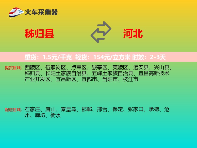 秭归县到河北物流专线