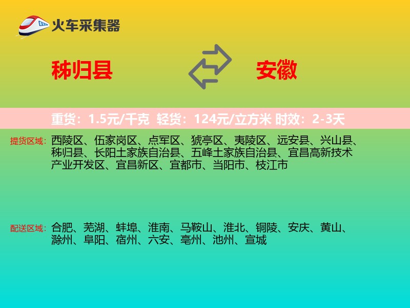 秭归县到安徽轿车托运