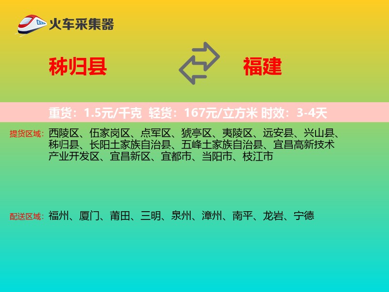 秭归县到福建物流专线