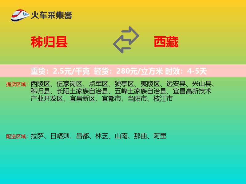 秭归县到西藏物流专线