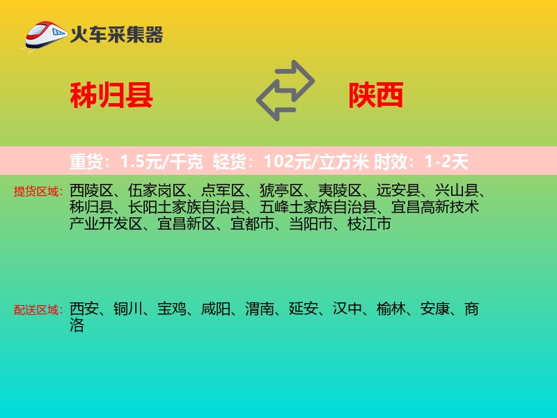 秭归县到陕西物流专线