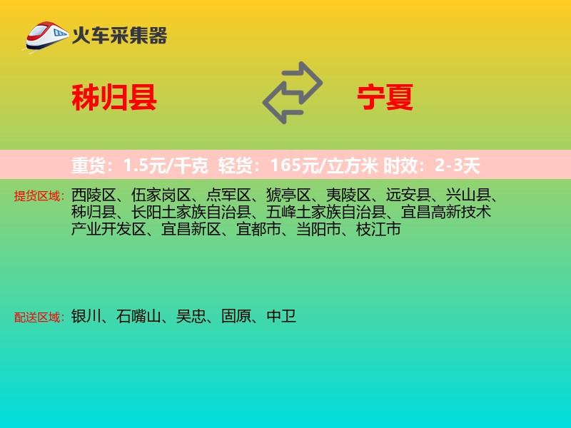 秭归县到宁夏物流专线
