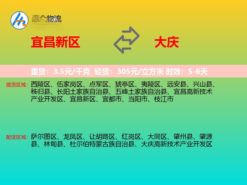 宜昌新区到大庆物流专线