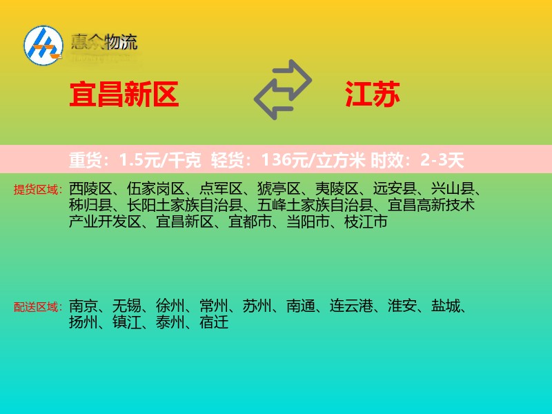 宜昌新区到江苏轿车托运