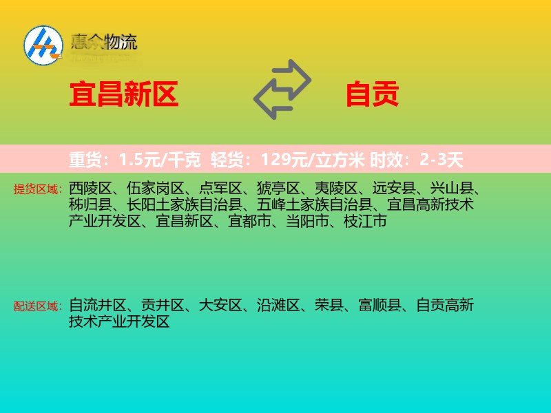 宜昌新区到自贡物流专线