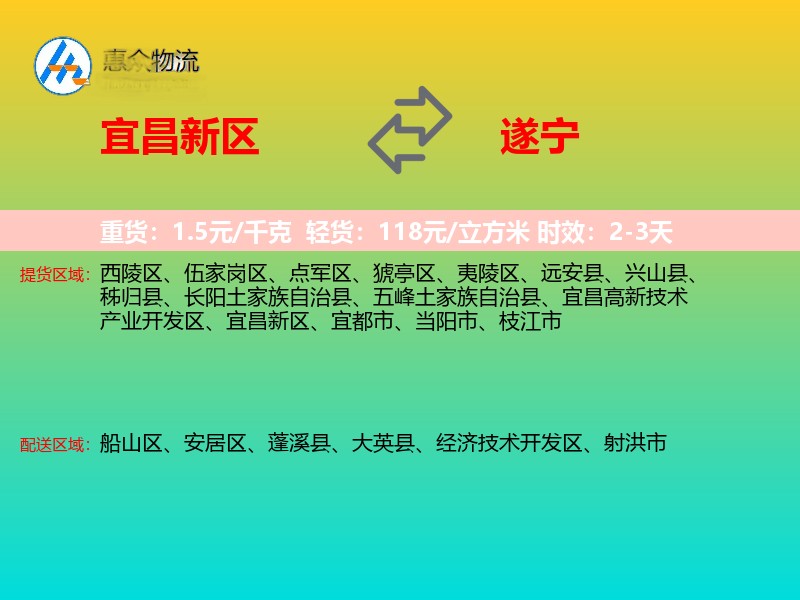 宜昌新区到遂宁物流专线