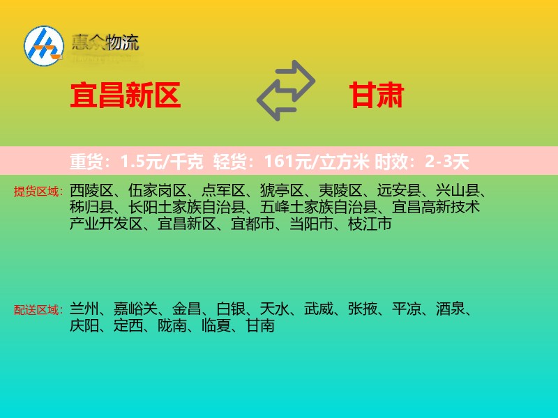 宜昌新区到甘肃物流专线
