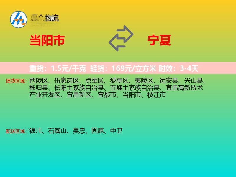 当阳市到宁夏物流专线