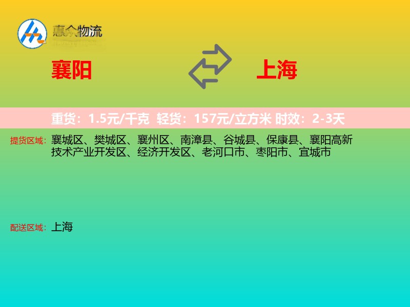襄阳到上海轿车托运