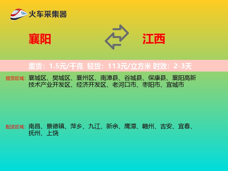 襄阳到江西轿车托运