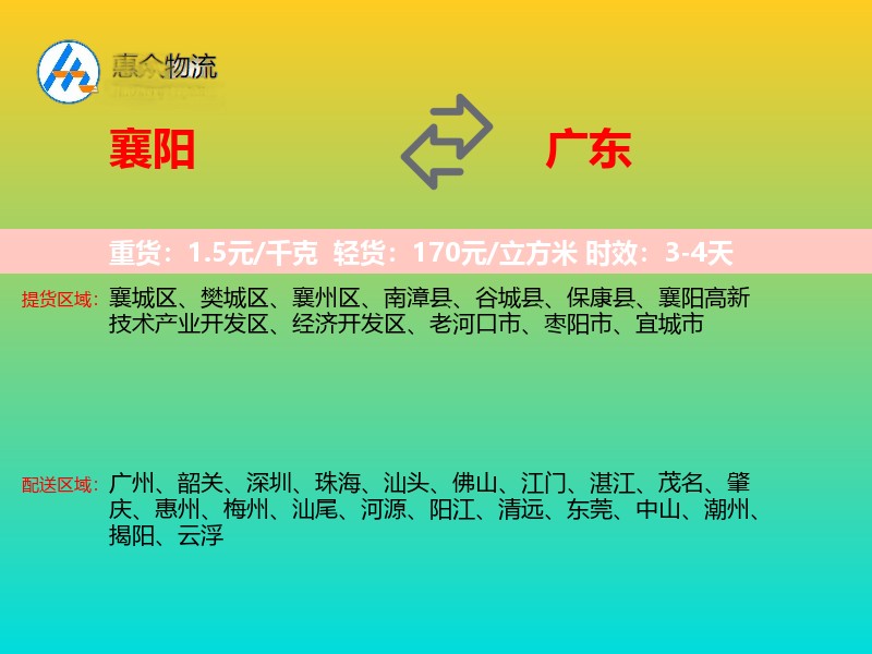 襄阳到广东轿车托运