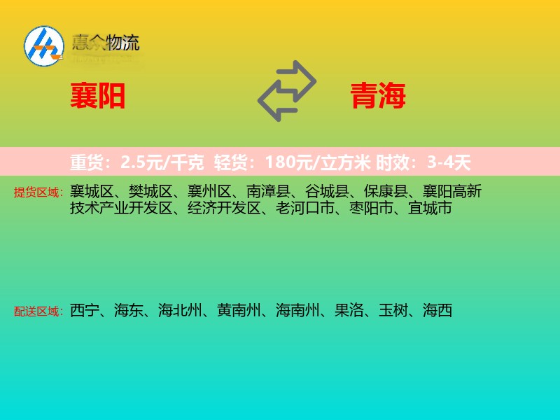 襄阳到青海轿车托运