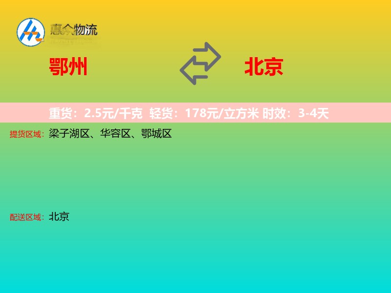 鄂州到北京长途搬家