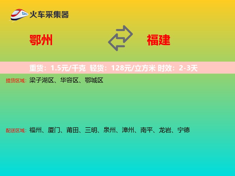 鄂州到福建轿车托运