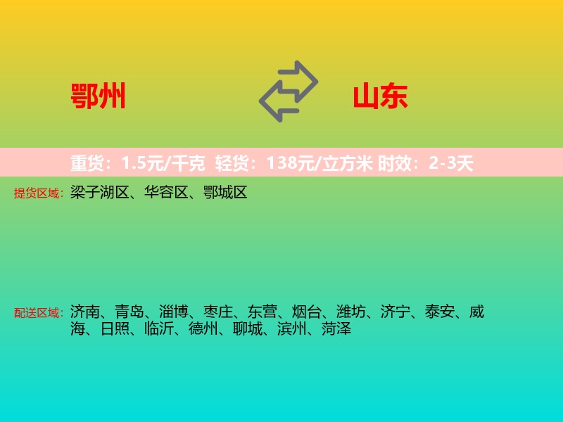 鄂州到山东长途搬家