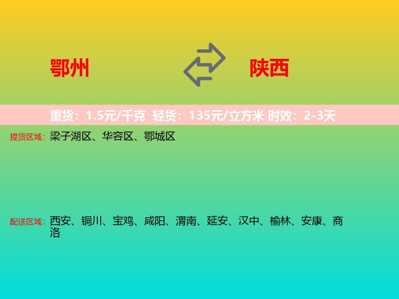 鄂州到陕西长途搬家