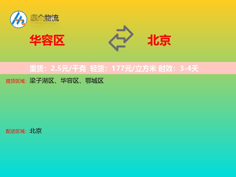 华容区到北京物流专线