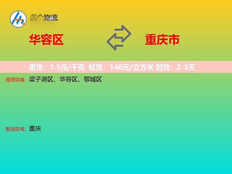 华容区到重庆市物流专线