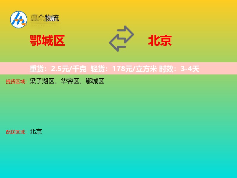 鄂城区到北京长途搬家