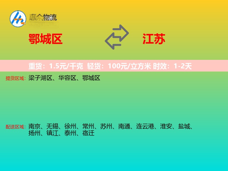 鄂城区到江苏轿车托运