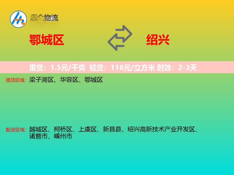 鄂城区到绍兴物流专线