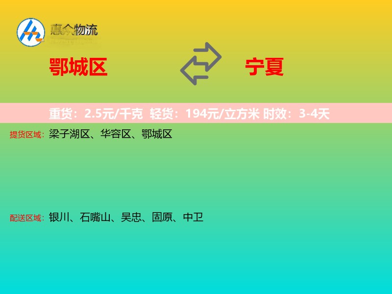 鄂城区到宁夏物流专线