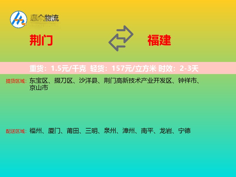 荆门到福建轿车托运