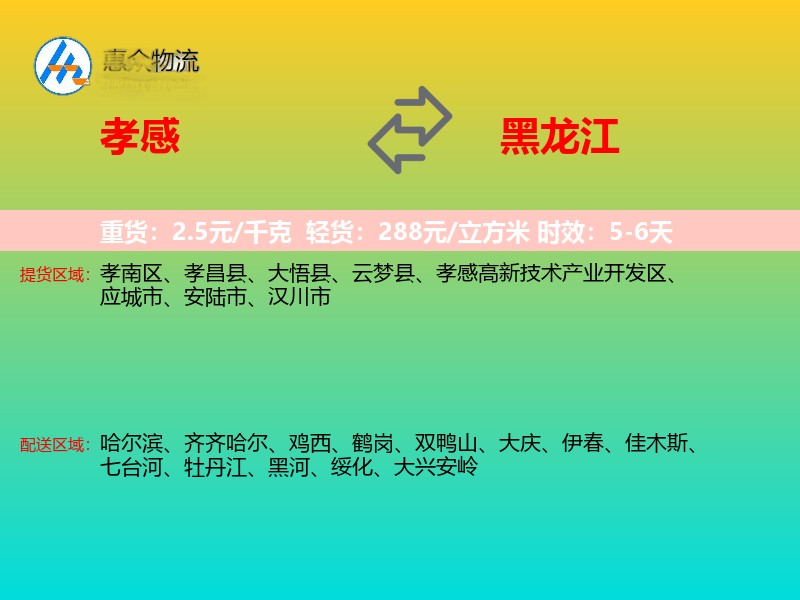孝感到黑龙江轿车托运