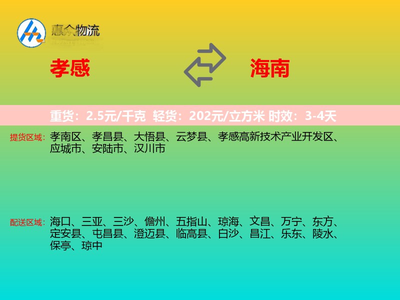 孝感到海南轿车托运