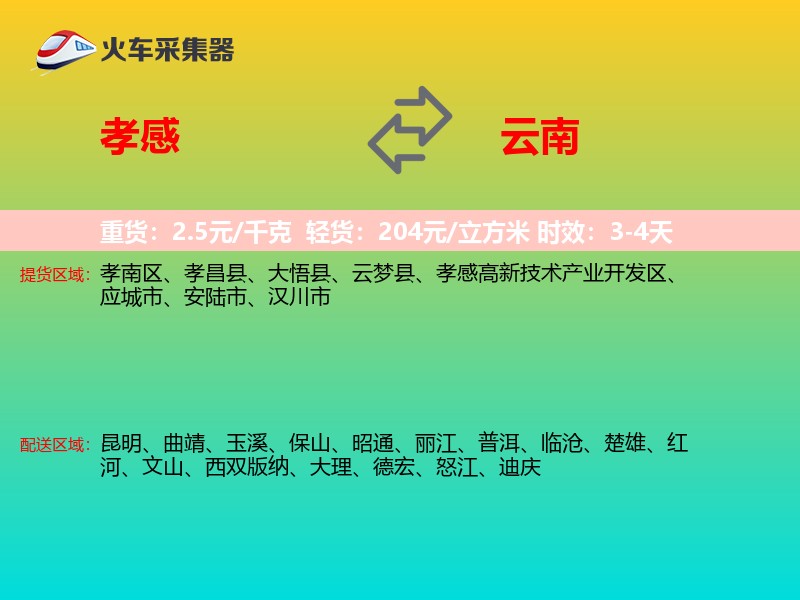 孝感到云南轿车托运