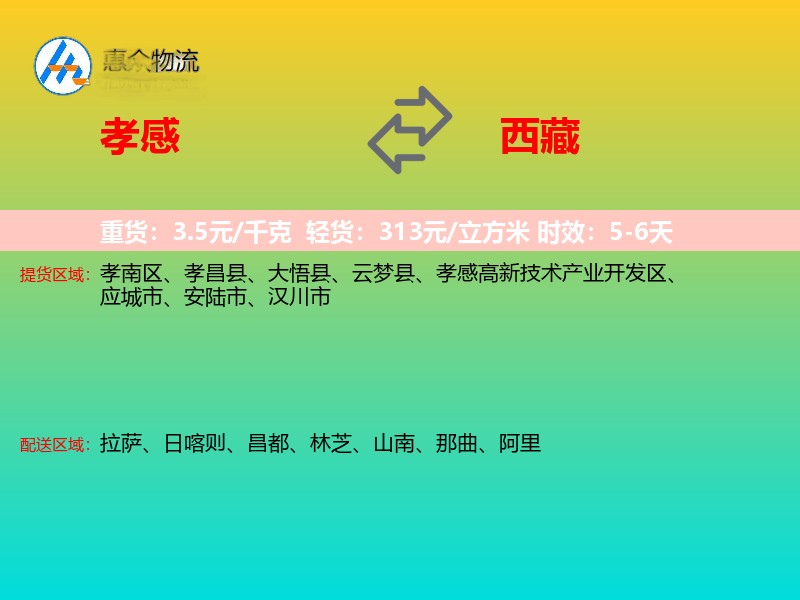孝感到西藏轿车托运