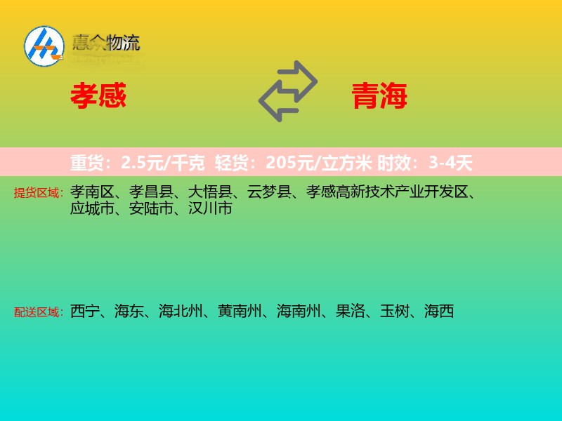 孝感到青海轿车托运