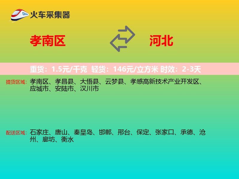 孝南区到河北物流专线