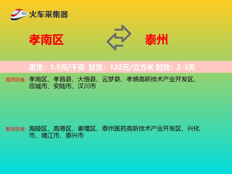 孝南区到泰州物流专线