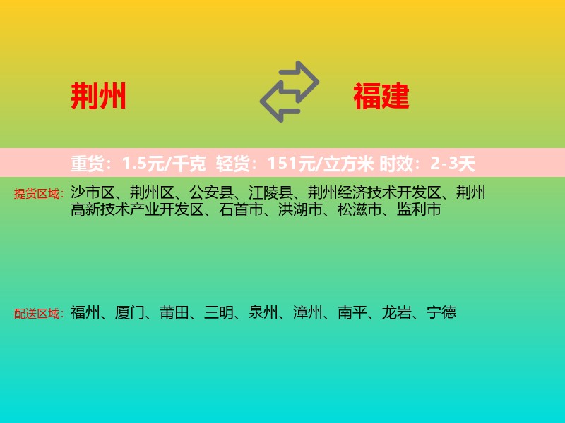 荆州到福建长途搬家