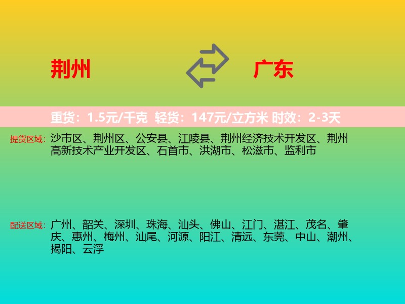 荆州到广东长途搬家