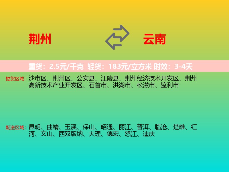 荆州到云南长途搬家