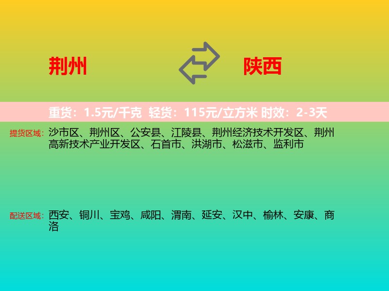 荆州到陕西长途搬家