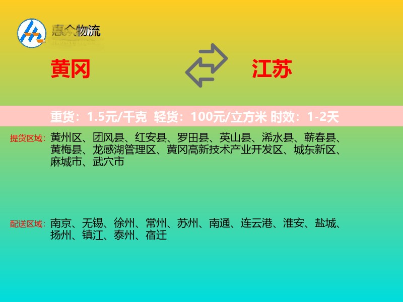 黄冈到江苏物流专线