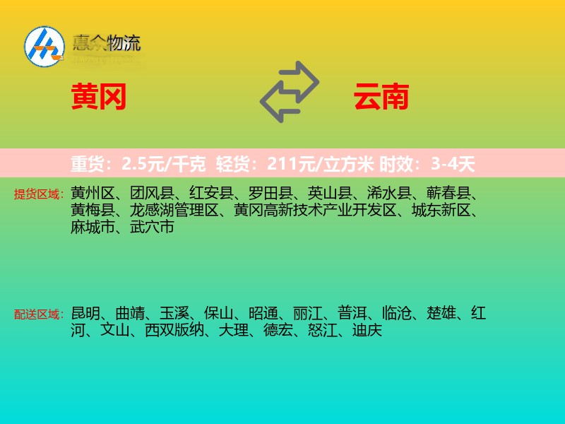 黄冈到云南轿车托运