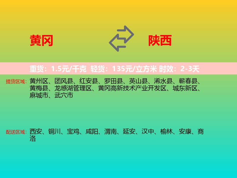 黄冈到陕西长途搬家