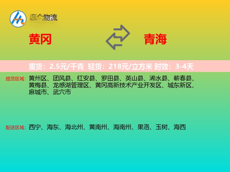黄冈到青海轿车托运