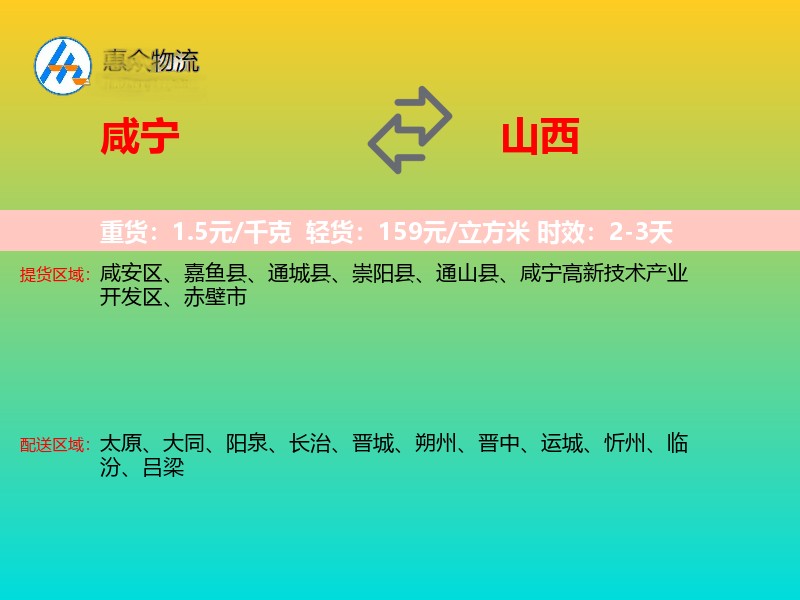 咸宁到山西轿车托运