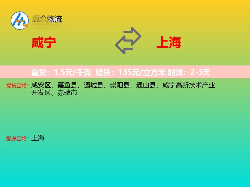咸宁到上海长途搬家