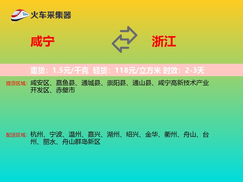 咸宁到浙江轿车托运