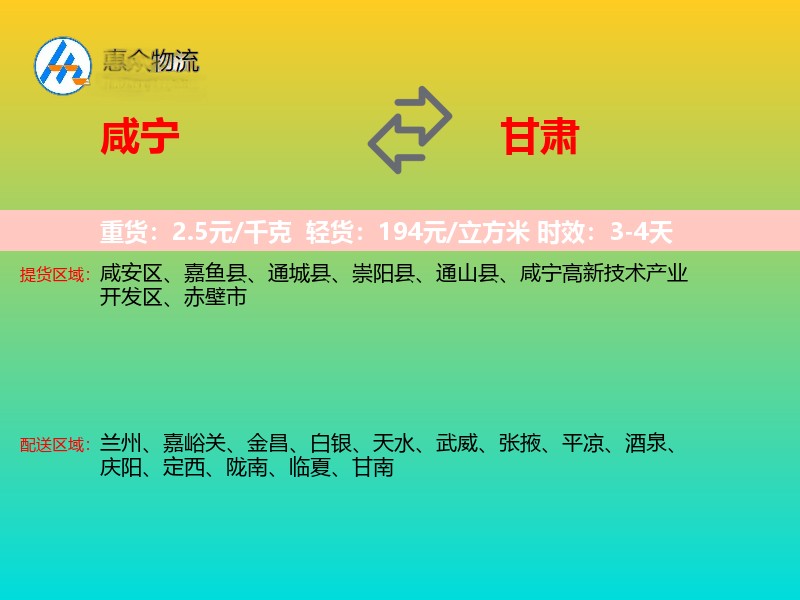 咸宁到甘肃轿车托运
