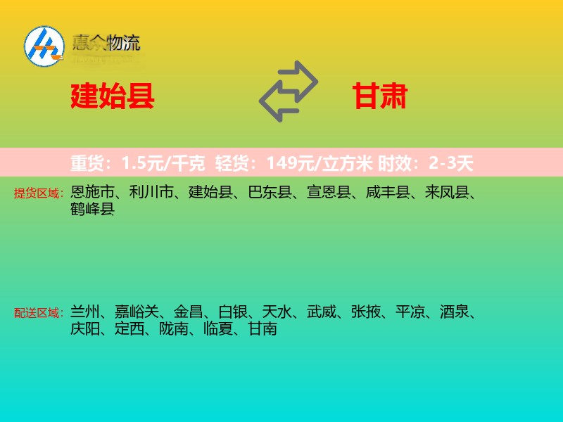 建始县到甘肃物流专线