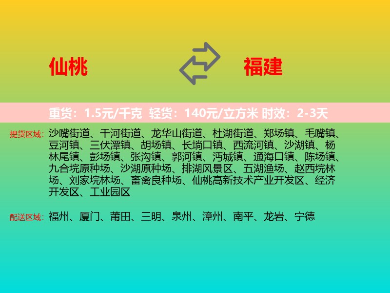 仙桃到福建长途搬家