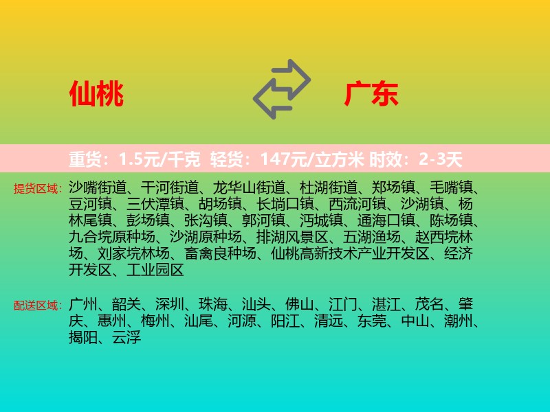 仙桃到广东长途搬家
